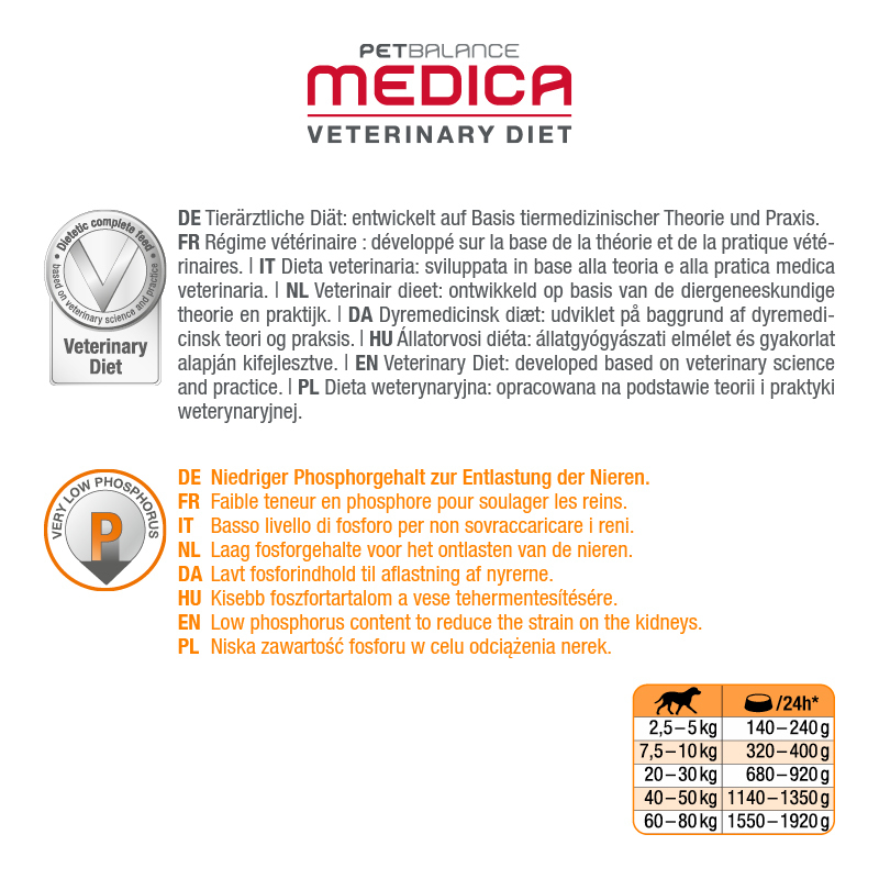 PetBalance Nierendiät PetBalance Medica Nierendiät 6x400g