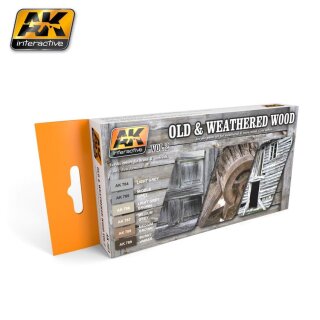 Wood Pack Einsteigerset