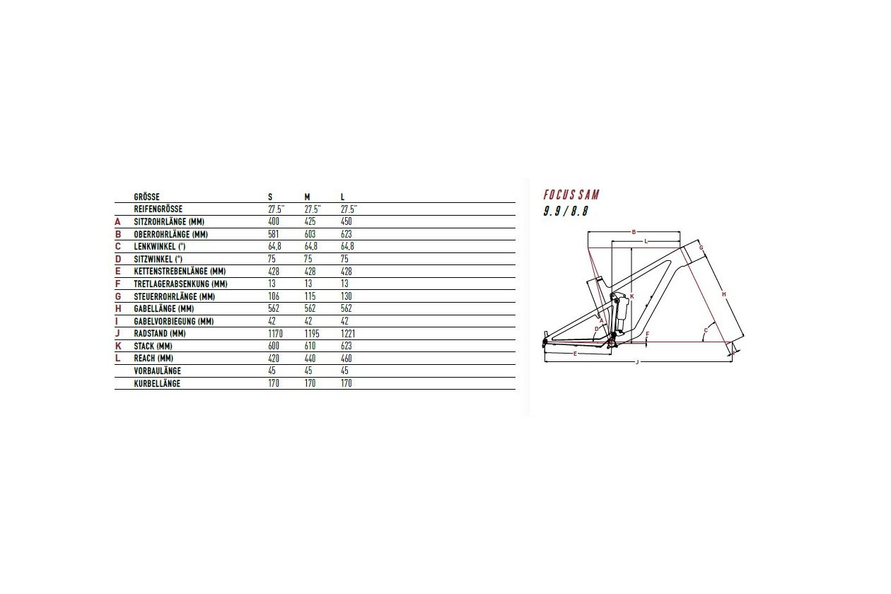 Focus SAM 9.9 - 2021 - 27,5 Zoll - Fully