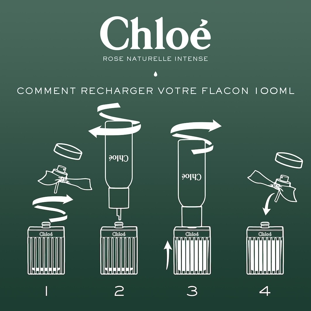 Chloé Eau de Parfum Intense