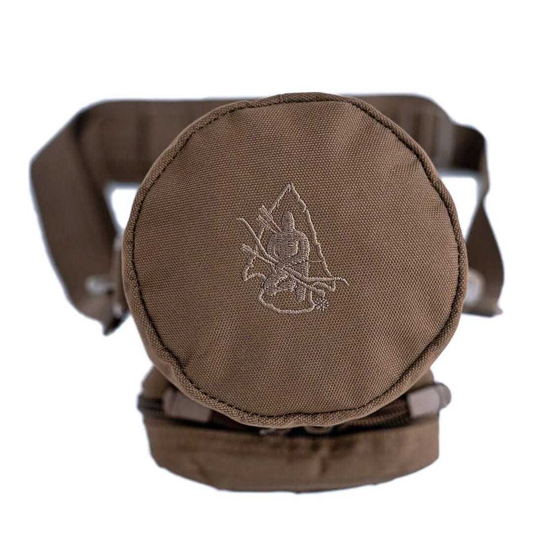 Trinkflaschen Tasche Bottle Bag