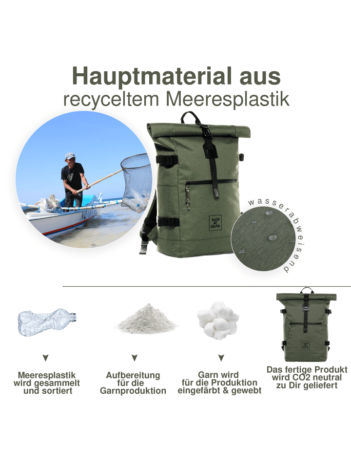SONS OF ALOHA Rucksack XL RollTop Rucksack KANE erweiterbar| Laptop-Fach groß in grün günstig kaufen onesize
