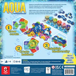 AQUA (EN)