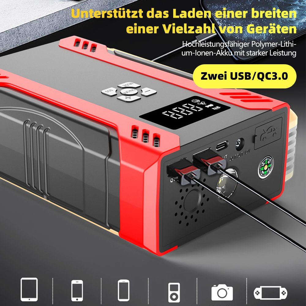 MDHAND 37000mAh Ladegerät Booster Luftpumpe Kompressor Autobatterie-Ladegerät (1-tlg., Start + Aufblasen in einer Einheit)