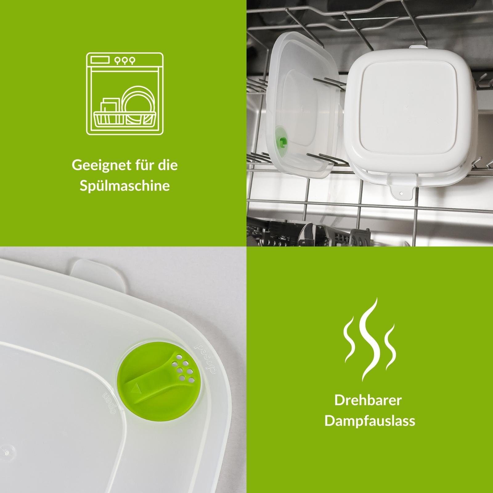 Plentyfy Mikrowellenbehälter Frischhaltedose quadratisch 1,5 Liter mit Motiv und Dampfventil, Kunststoff, (Kasserolle 1,5 L quadratisch BLUME mit Dampfventil GRÜN Mikrowellen-Geschirr, Premium), Meal Prep Boxen - Mikrowellengeschirr mit Deckel