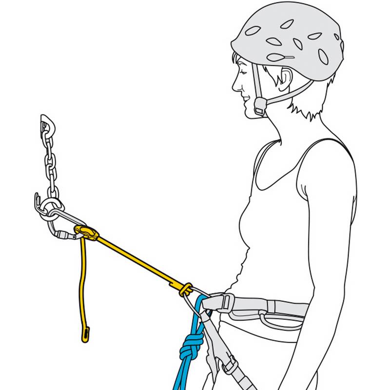Petzl CONNECT ADJUST LANYARD Seil