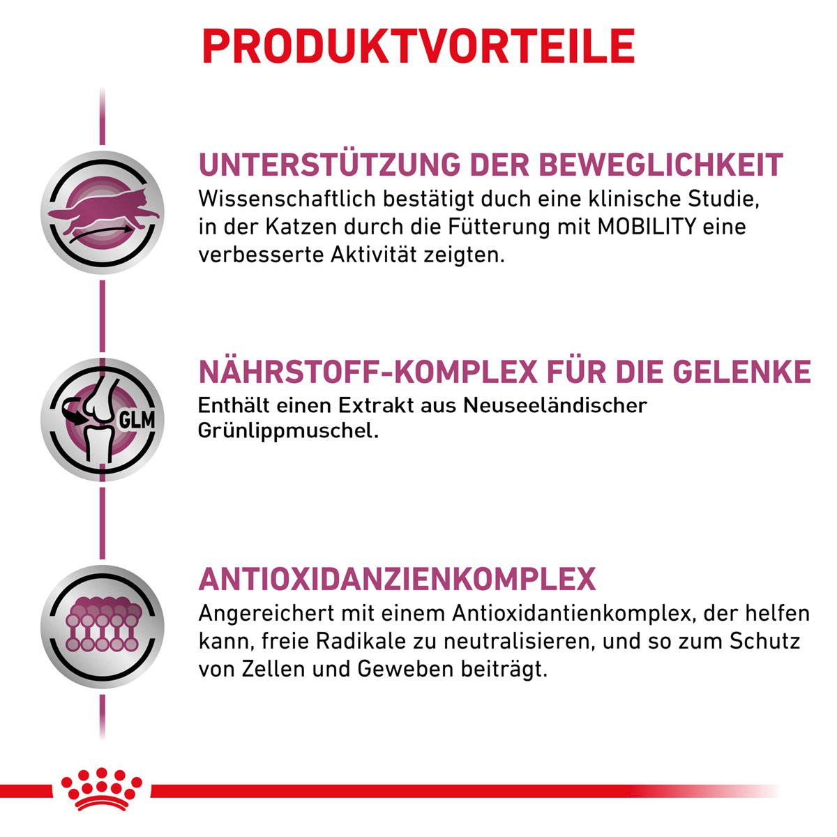 ROYAL CANIN Veterinary MOBILITY Trockenfutter für Katzen