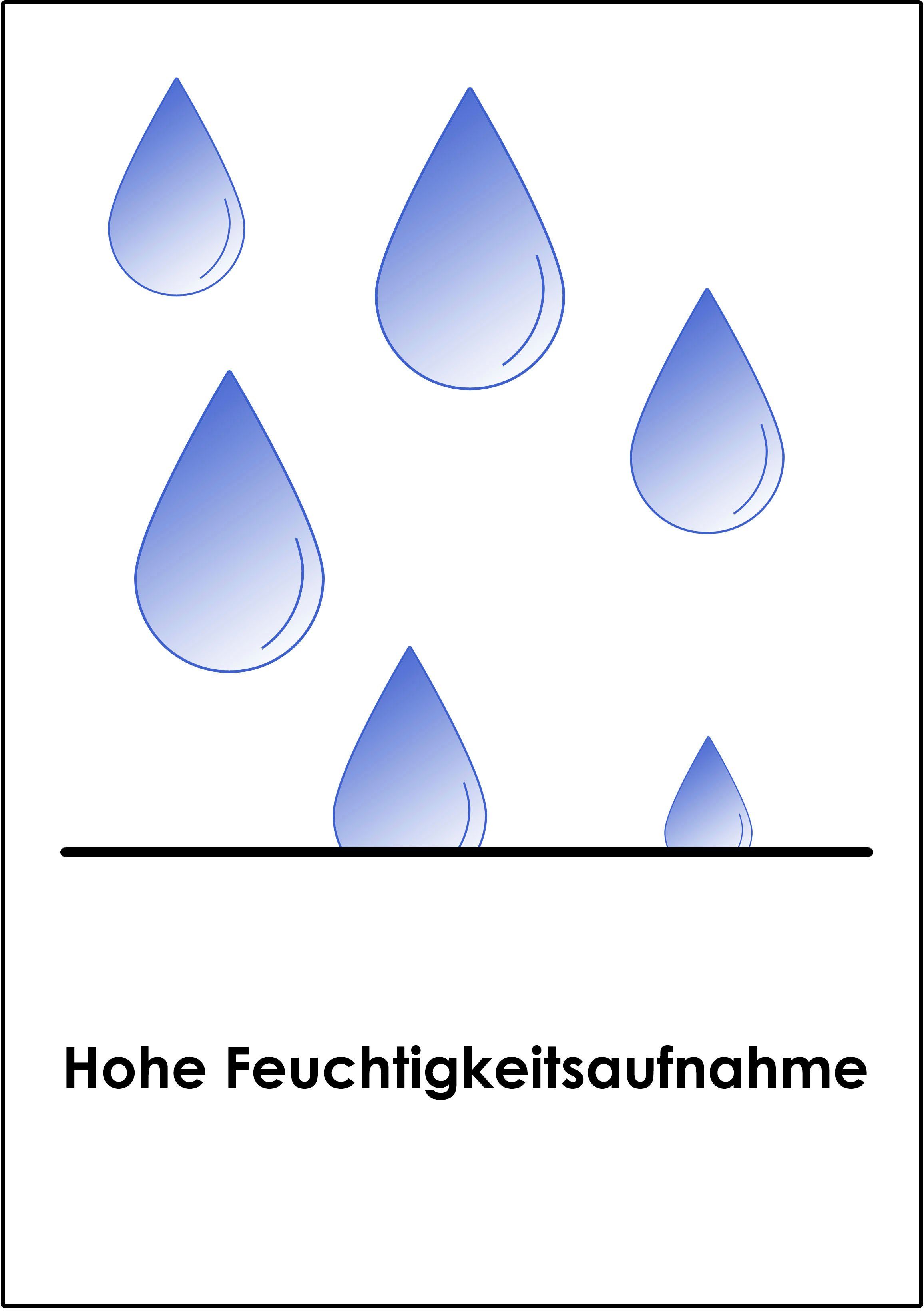 Matratzenauflage Molton Premium mit Silberausrüstung Biberna Sleep & Protect