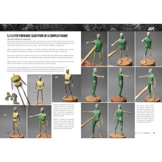 Figure Sculpting & Converting Techniques, AK Learning 11 (EN)