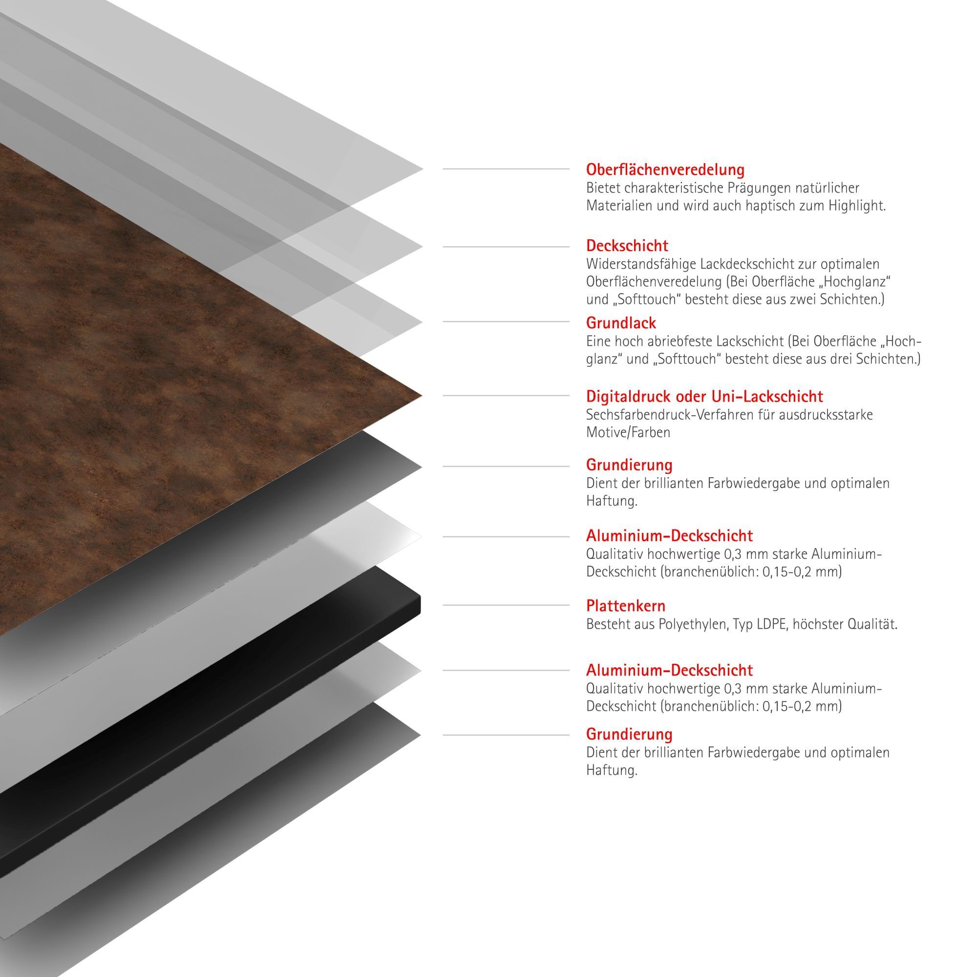 Schulte Badrückwand DecoDesign Dekor Metall Rosteffekt, (1-tlg), Wandverkleidung, fugenloser Fliesenersatz, Duschrückwand