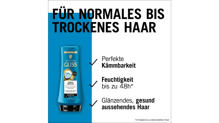 GLISS Spülung Aqua Revive 200 ml 200 ml