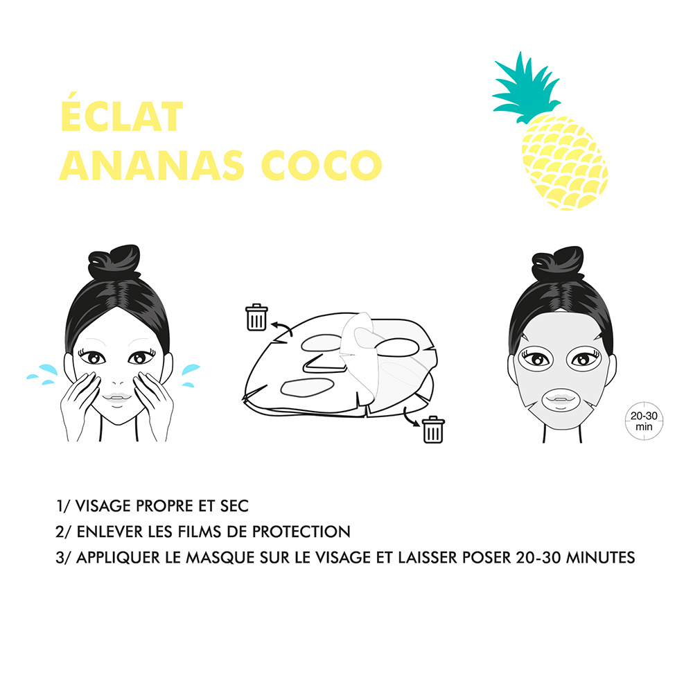 Inuwet MASQUE VISAGE ECLAT - ANANAS COCO, BIO CELLULOSE Masque visage