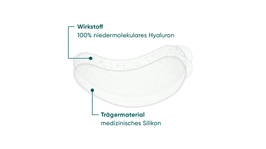 APRICOT Hyaluron Augen Pads