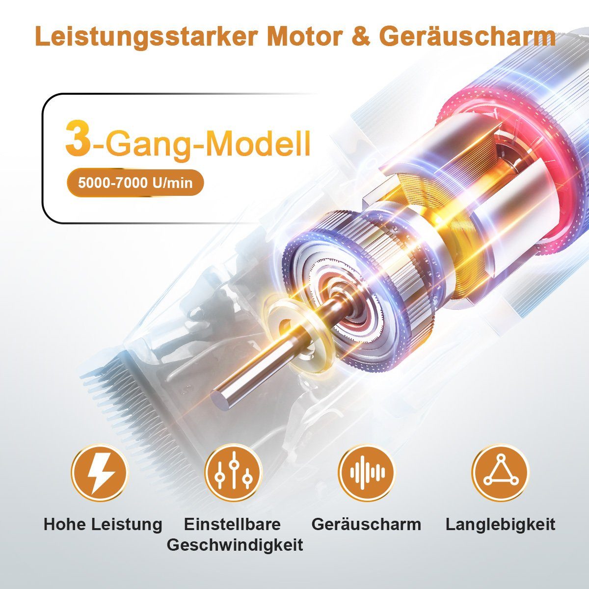 7Magic Hundeschermaschine Profi Schermaschine, Hund Katze Tierhaarschneidemaschine, Leise Hundeschermaschine, 1200mAh Hundetrimmer mit 3 Geschwindigkeiten