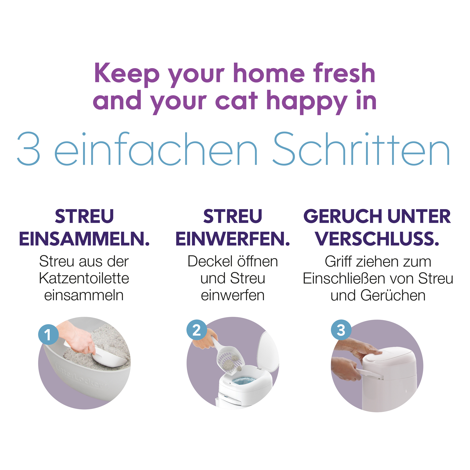 HabaPet Toilettenzubehör HabaPet LitterLocker by Litter Genie Katzenstreu Entsorgungseimer