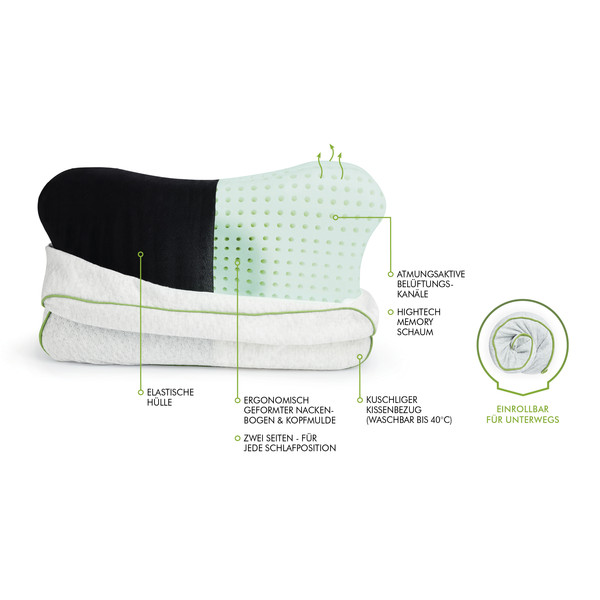 RECOVERY PILLOW - Kissen