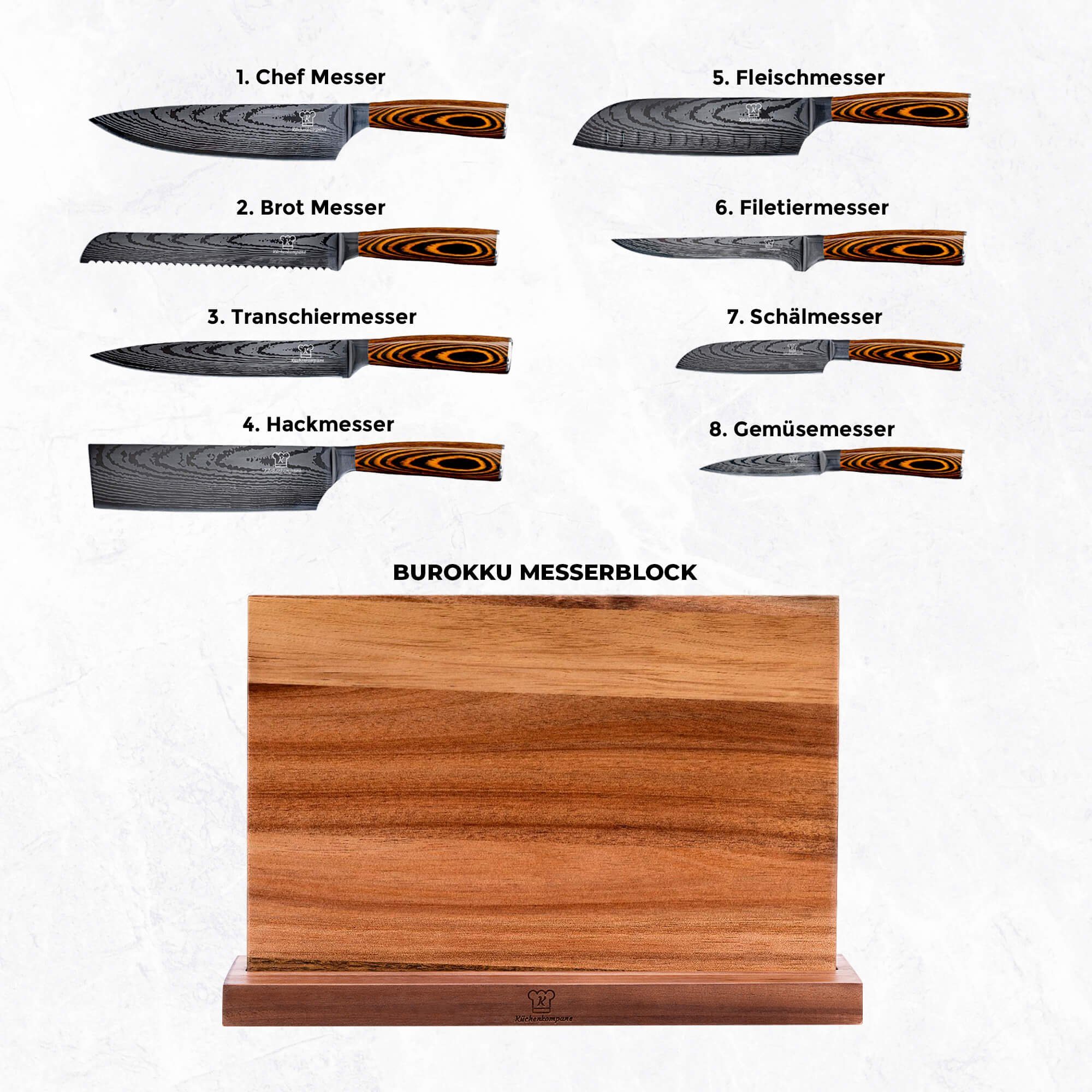 Küchenkompane Messer-Set Messerset mit magnetischem Messerblock - 8-teiliges Küchenmesser Set (2-tlg)