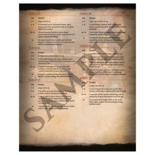 Treasure Trove CR 5-8 (EN)