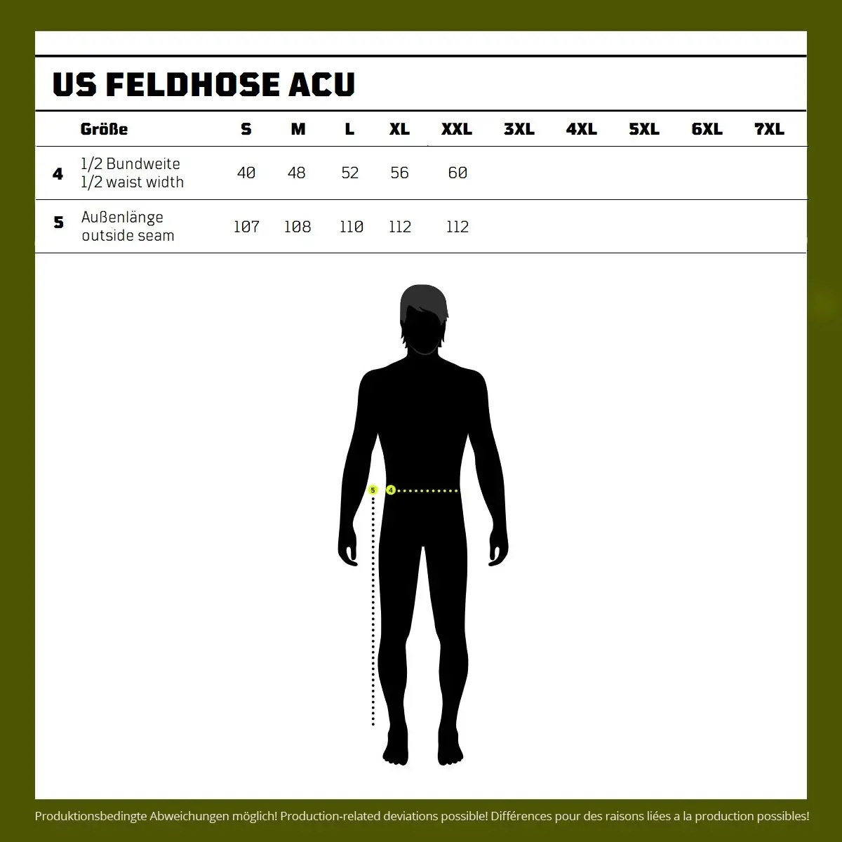 US Feldhose ACU Ripstop, oliv