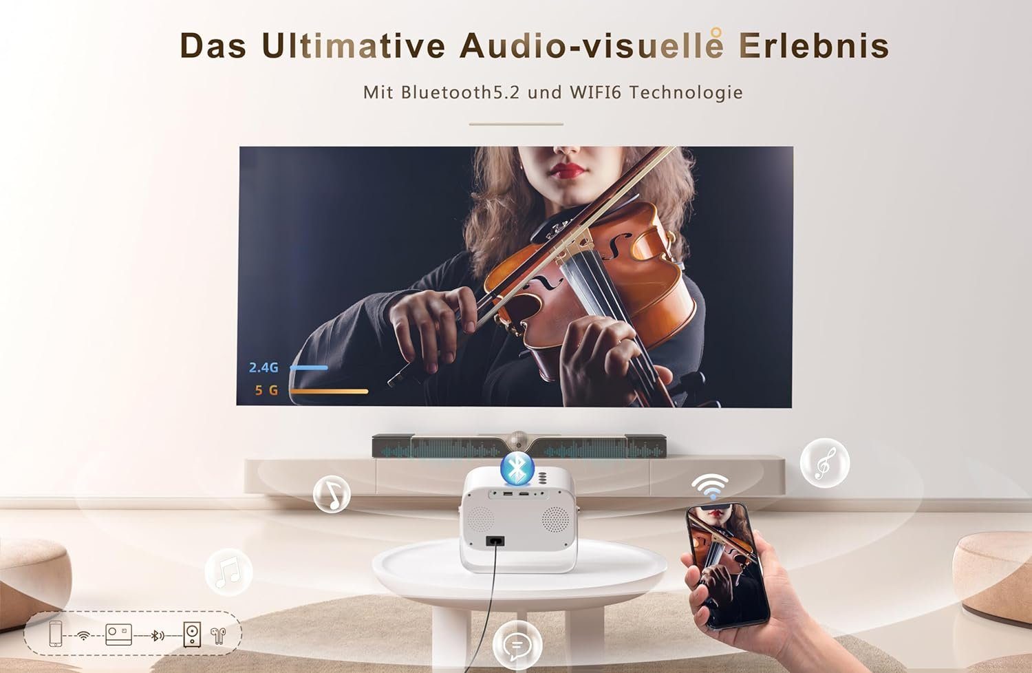 Jimveo Beamer (12000 lm, 1920 x 1080 px, 1080P Full HD 12000L WiFi6 Bluetooth Projektor Unterstützt 4K Heimkino)