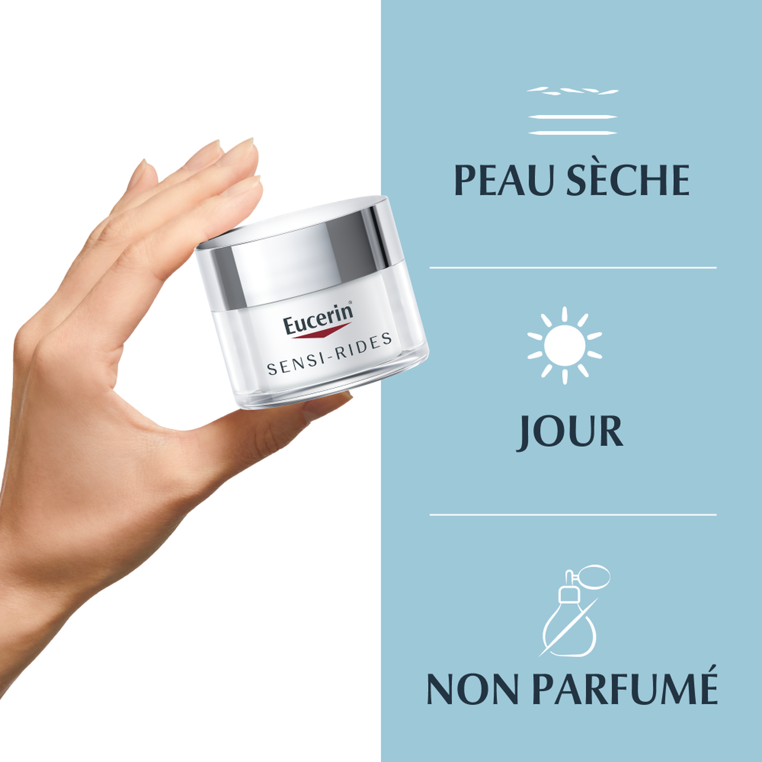 Eucerin Sensi Rides Crème Riche de Jour Anti Rides - Peaux Sèches et Sensibles