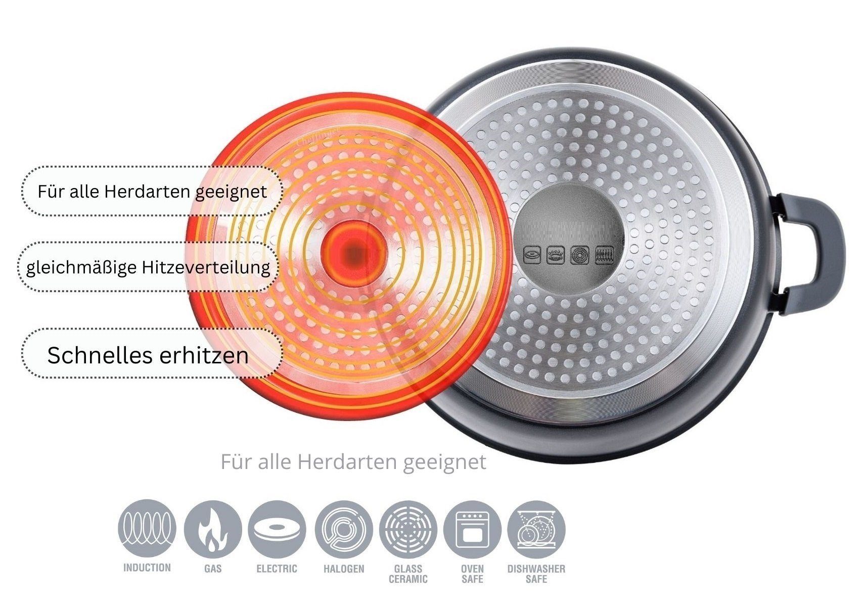 KESSMANN Topf-Set Kochtopf mit Deckel 7-tlg Induktion Topf Set Aluguss Suppentopf, Aluminiumguss (Set, 7-tlg., Inkl. 2 Silikon Griffe 1 Pfannenwender 1 Kork-Untersetzer 1 Holzlöffel), Antihaft Topfset Induktionsgeeignet Fleischtopf Bräter Pfanne koch