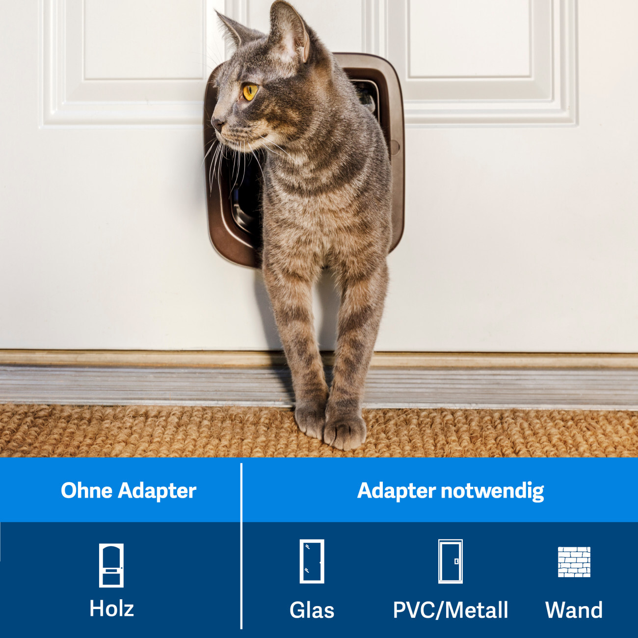 PetSafe Klappen & Türen PetSafe Mikrochip-Katzenklappe, Braun