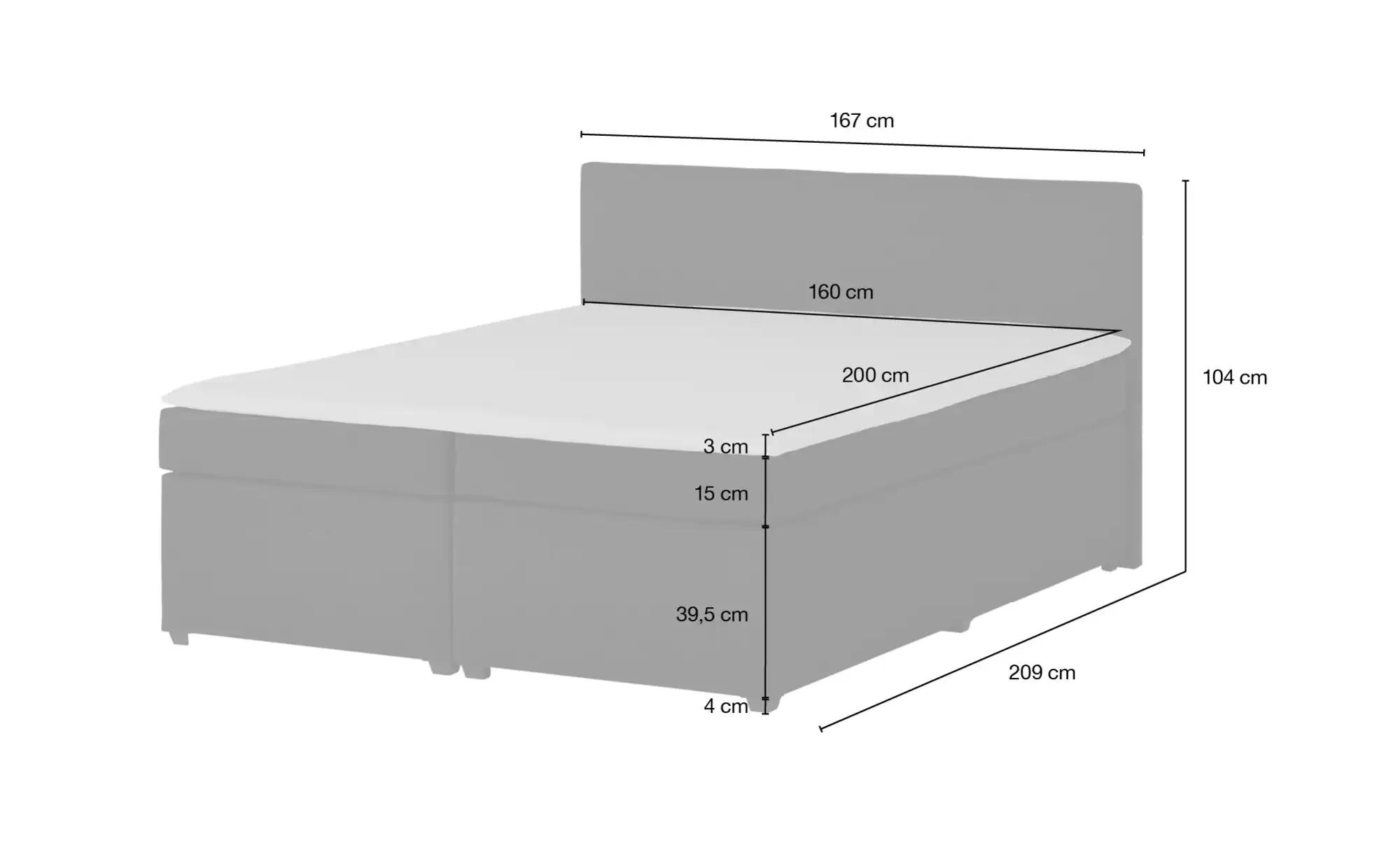 Boxspringbett