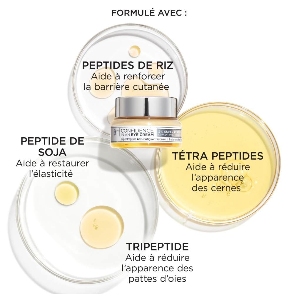 It Cosmetics Confidence in an Eye Cream Crème contour des yeux anti-âge