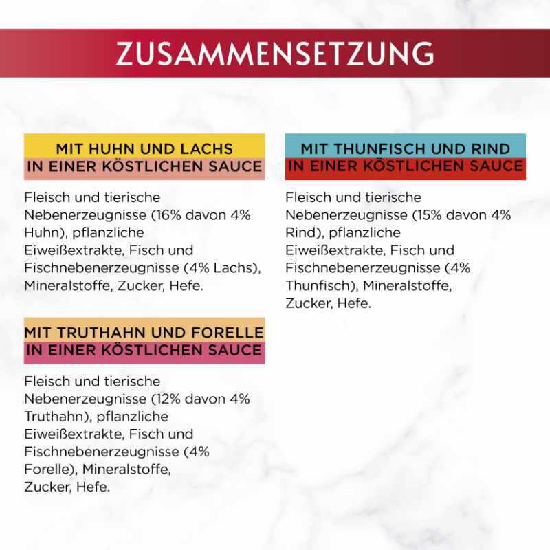 GOURMET Nassfutter GOURMET Mon Petit Intense 8x6x50g Duetti mit Fleisch und Fisch
