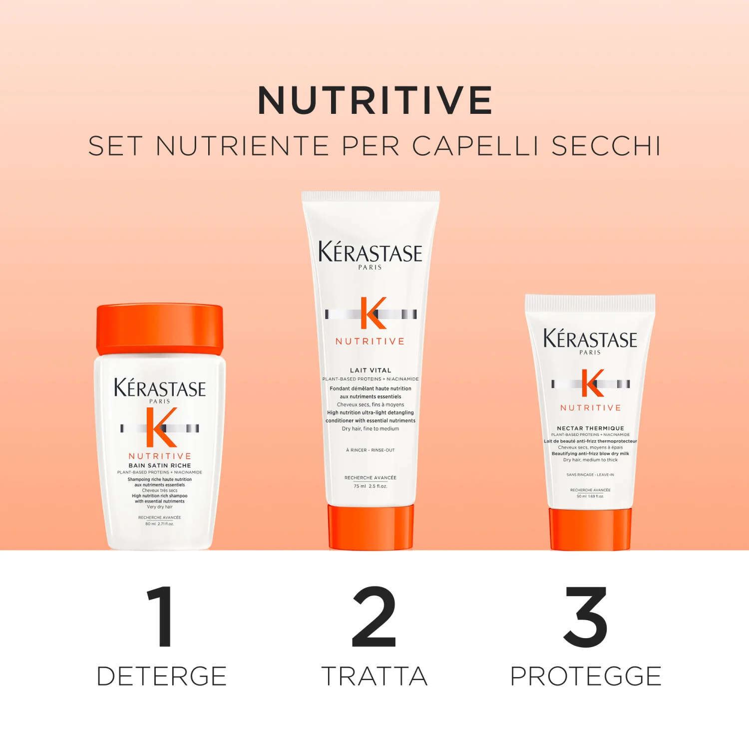 Nutritive set za njegu suhe kose - Setovi za kosu, njegujući šampon