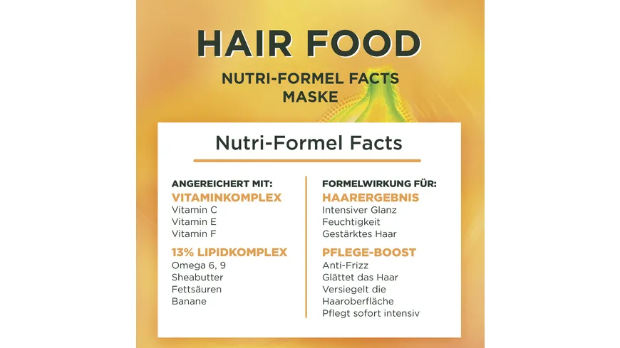 Garnier Fructis Maske Hairfood Banane 400 ml