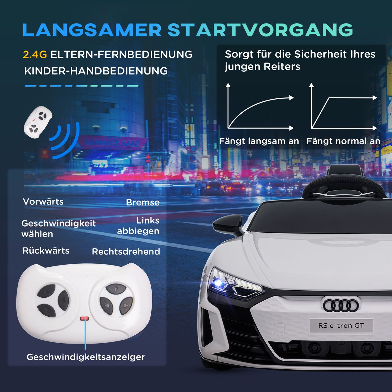 HOMCOM Kinder Elektroauto, Kinderfahrzeug mit Ferbedienung, Kinderauto, Weiß