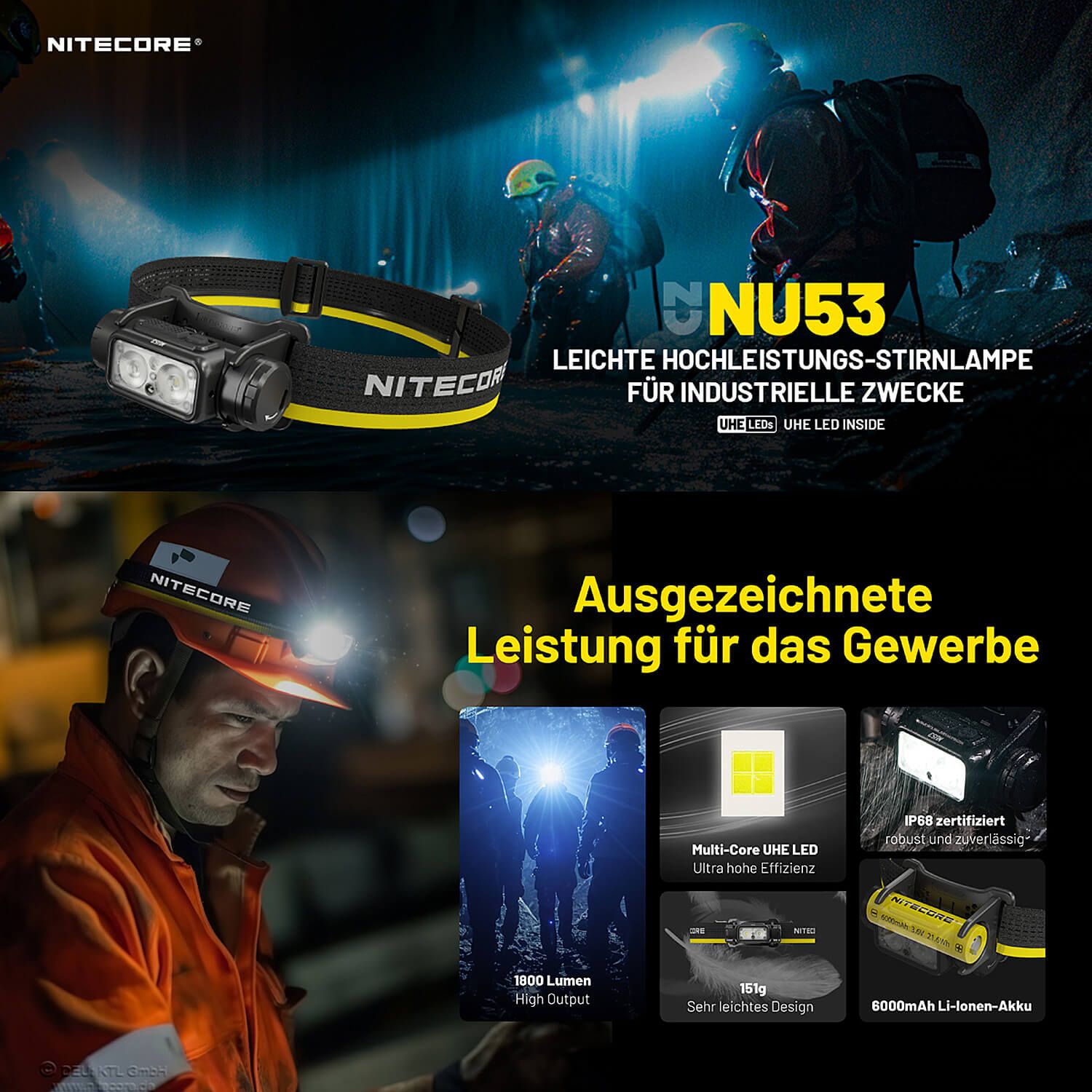 LED Kopflampe NU53 - 1800 Lumen
