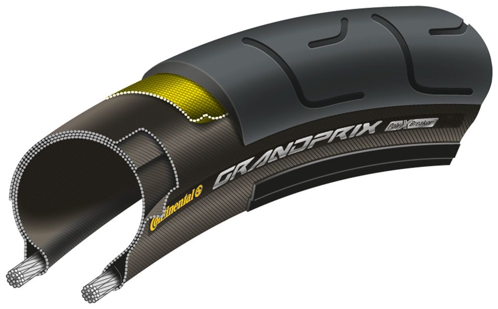 Continental Grand Prix schwarz 25-622 mm