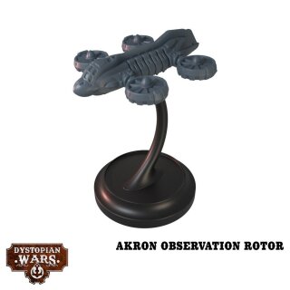 Dystopian Wars: Constitution Battlefleet Set