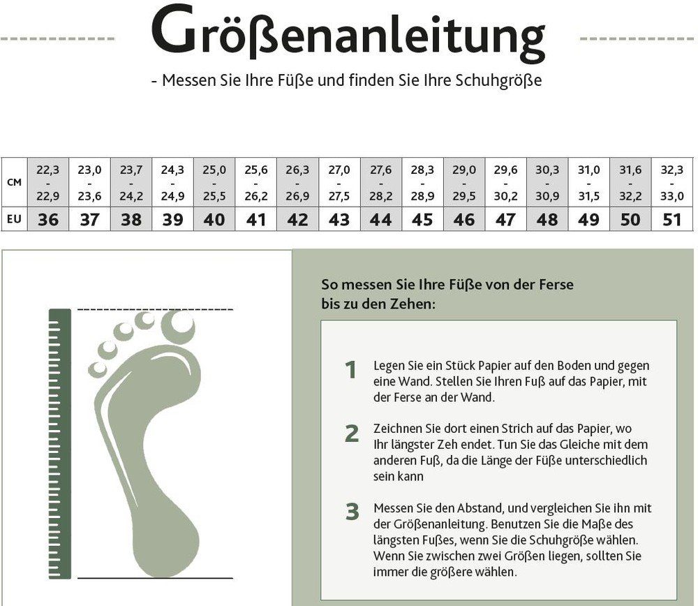 Sika Traditional - closed clog Clog