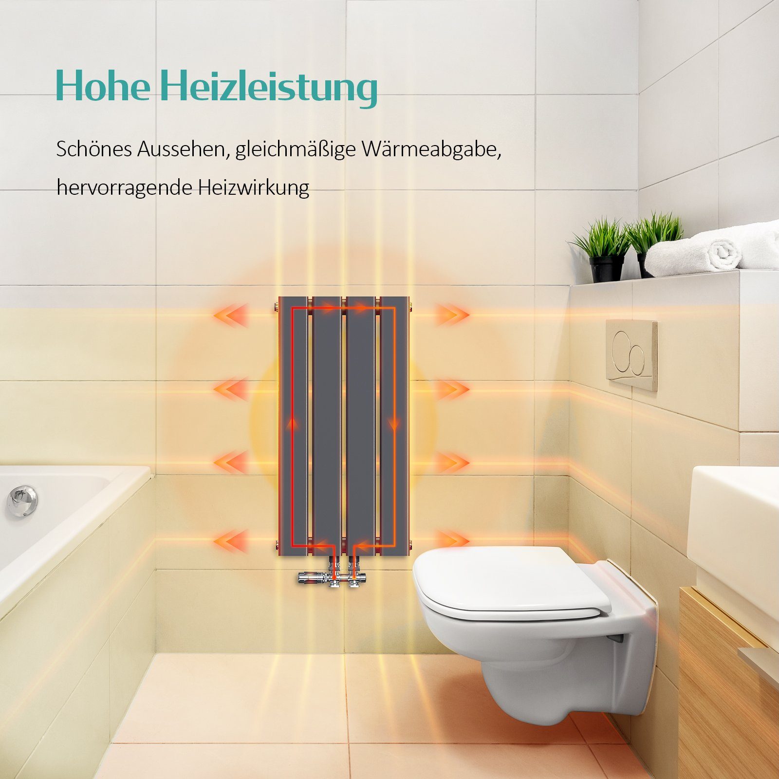 EMKE Heizkörper 900x 300 mm Badheizkörper Paneelheizkörper Kompaktheizkörper, Einlagig Heizkörper Bad Design Heizkörper Mittelanschluss 403W
