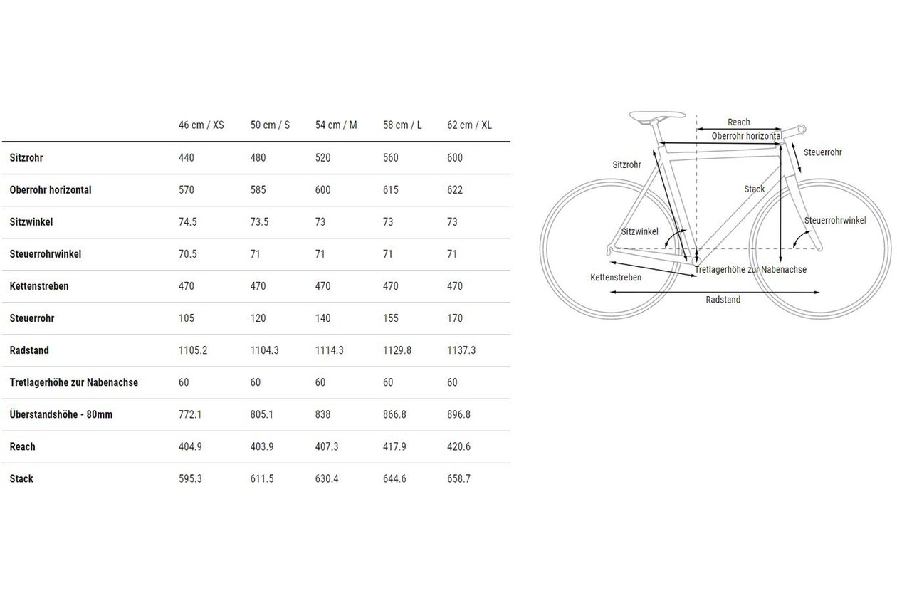 Cube Nature Allroad - 2023 - 28 Zoll - Diamant