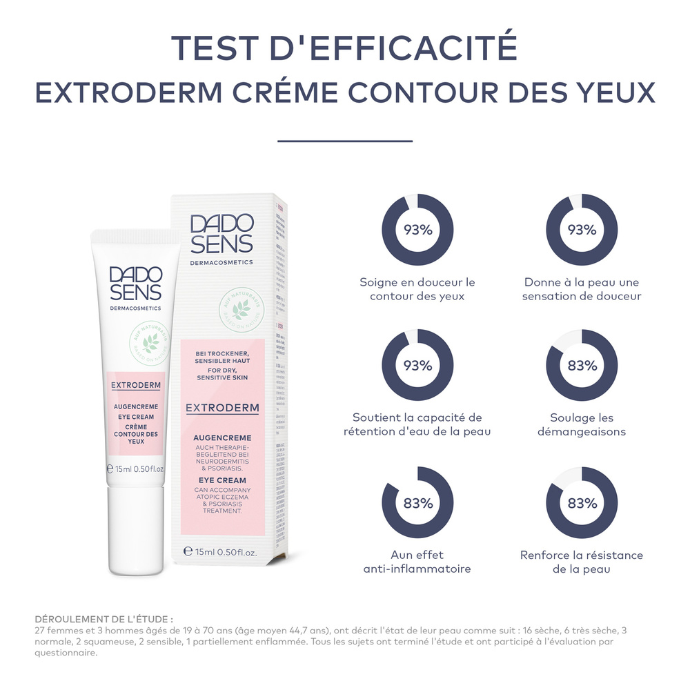 Dado Sens CRÈME CONTOUR DES YEUX EXTRODERM