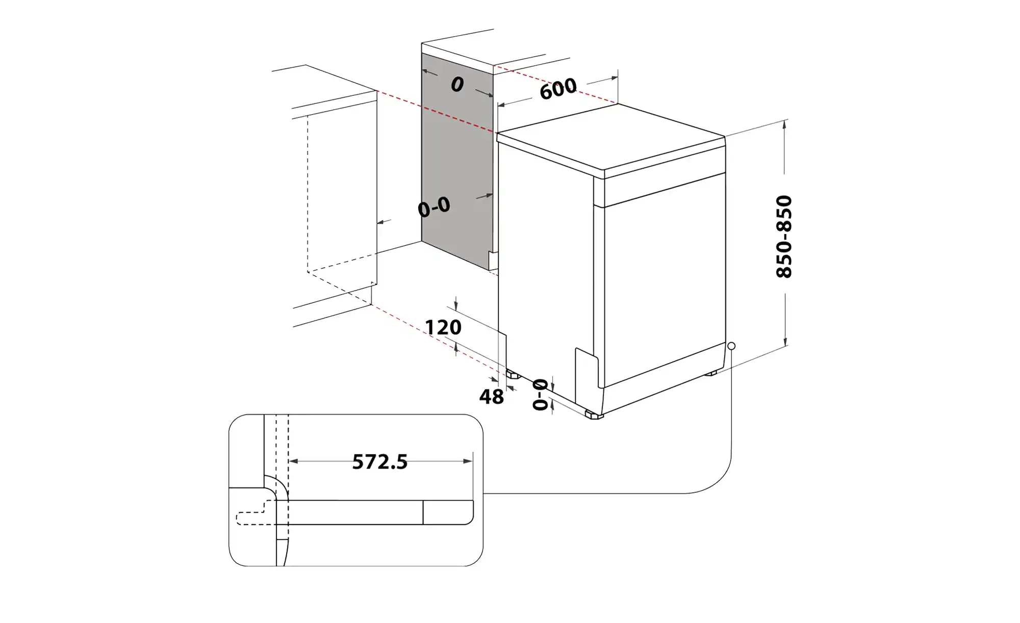 Bauknecht Geschirrspüler B2FHD624A