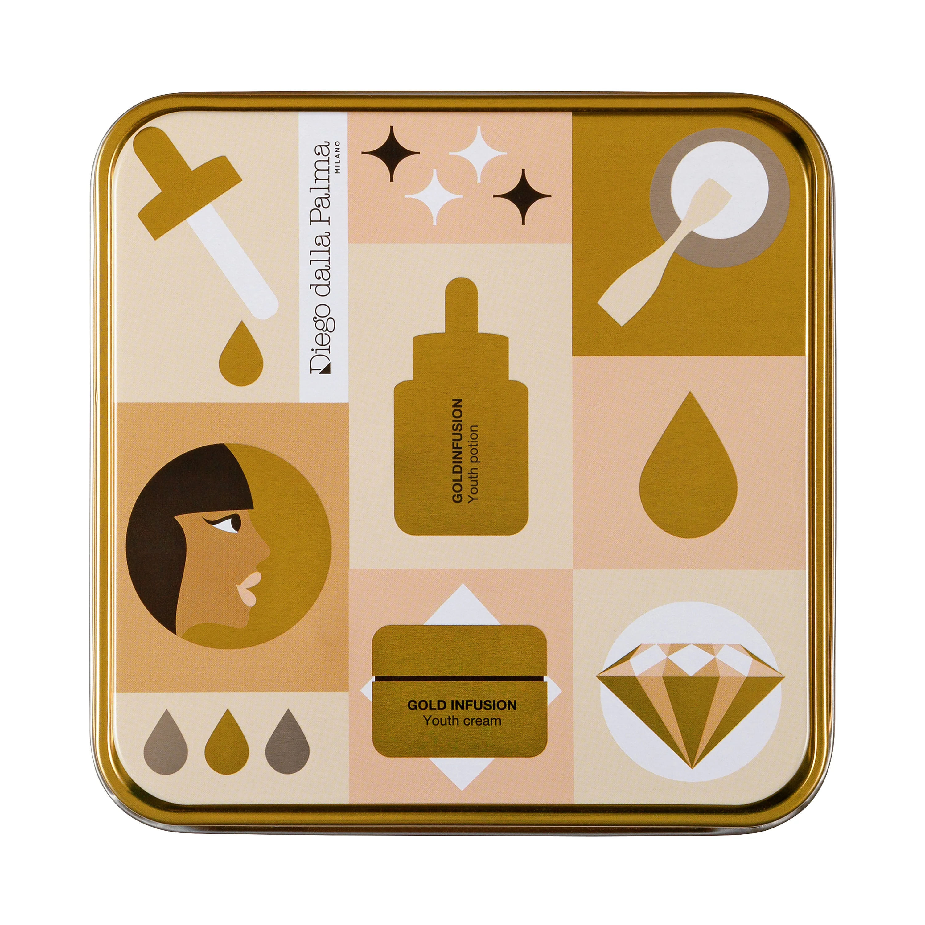 Gold Infusion Kit - Ryppyjä ehkäisevä pakkaus, Globaali hoitopakkaus