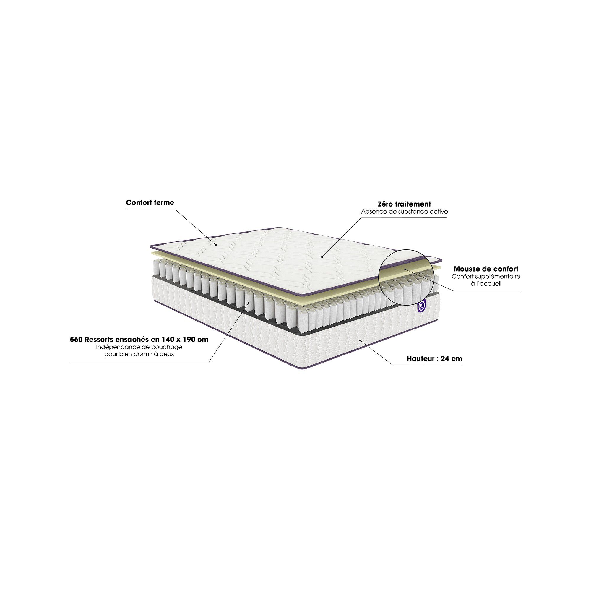 Matelas 560 ressorts Mérinos 24 cm confort ferme