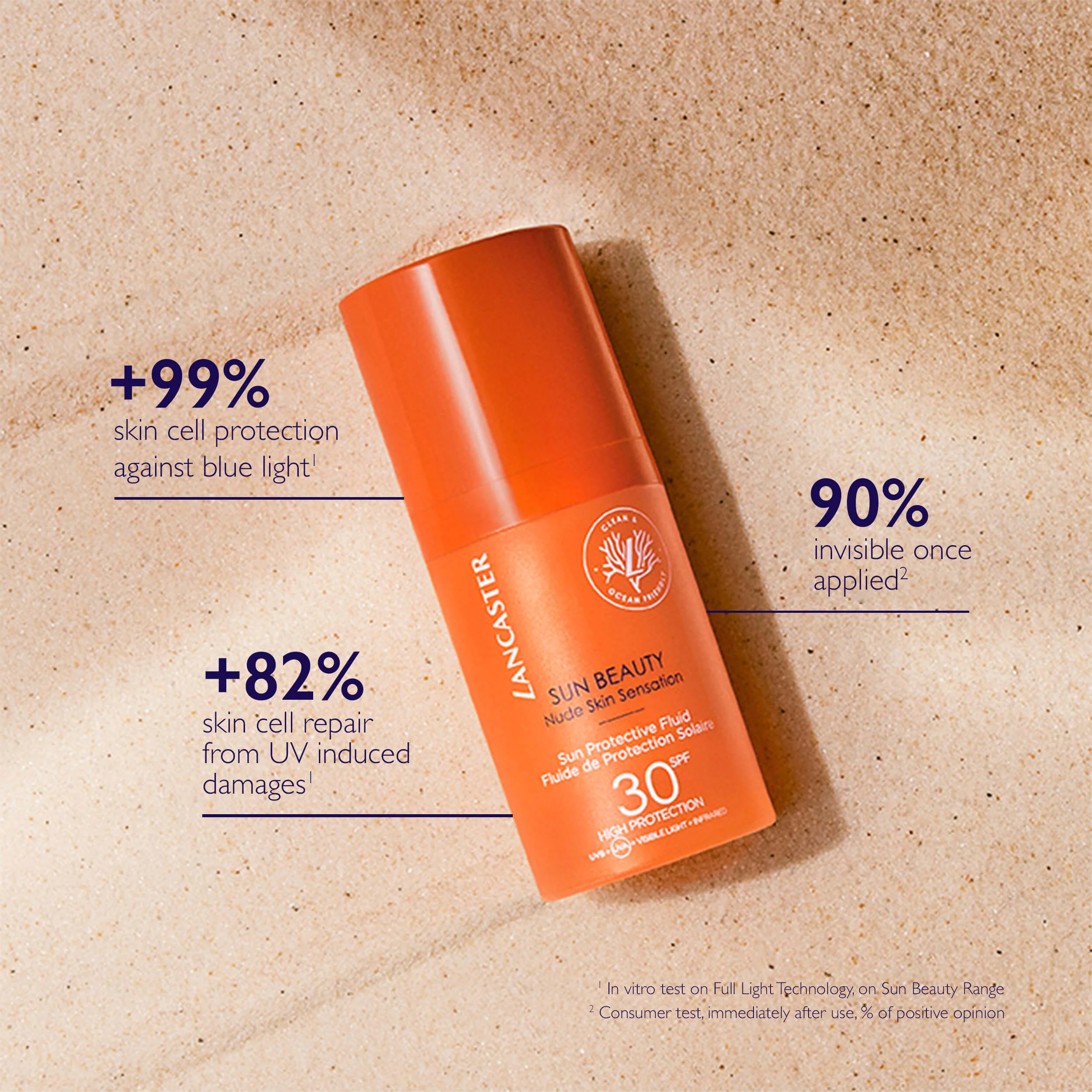 Sun Beauty Sun Protective Fluid SPF30 - Solare viso alta prot.
