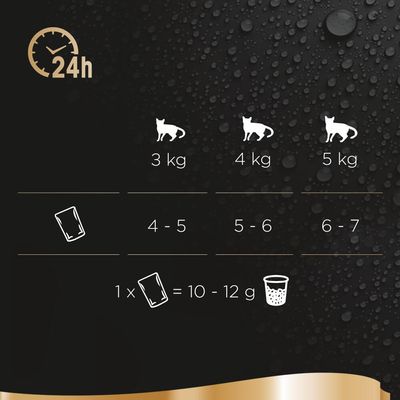 Megapack Sheba Fresh & Fine Frischebeutel 12 x 50 g