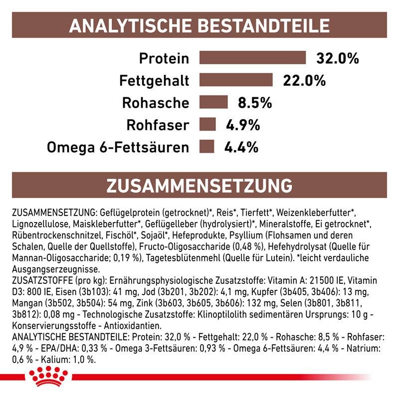 ROYAL CANIN Schonkost ROYAL CANIN ® Veterinary GASTROINTESTINAL 400 g