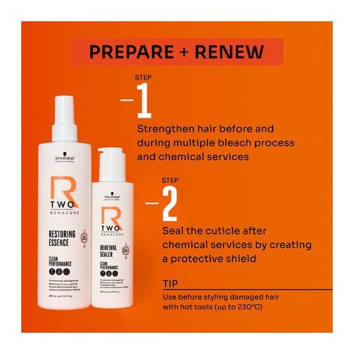 Schwarzkopf Professional R-TWO Bonacure atjaunojošā esence 400 ml