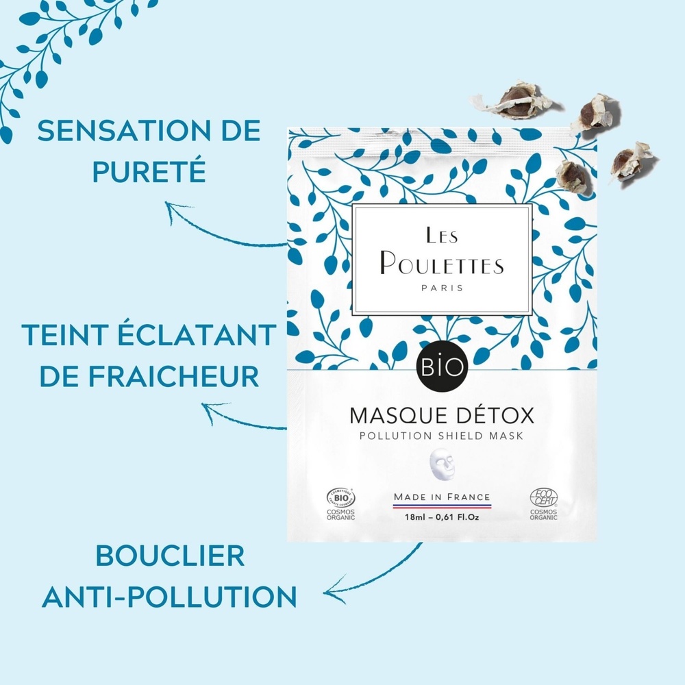 Les Poulettes Masque Détox Masque tissu
