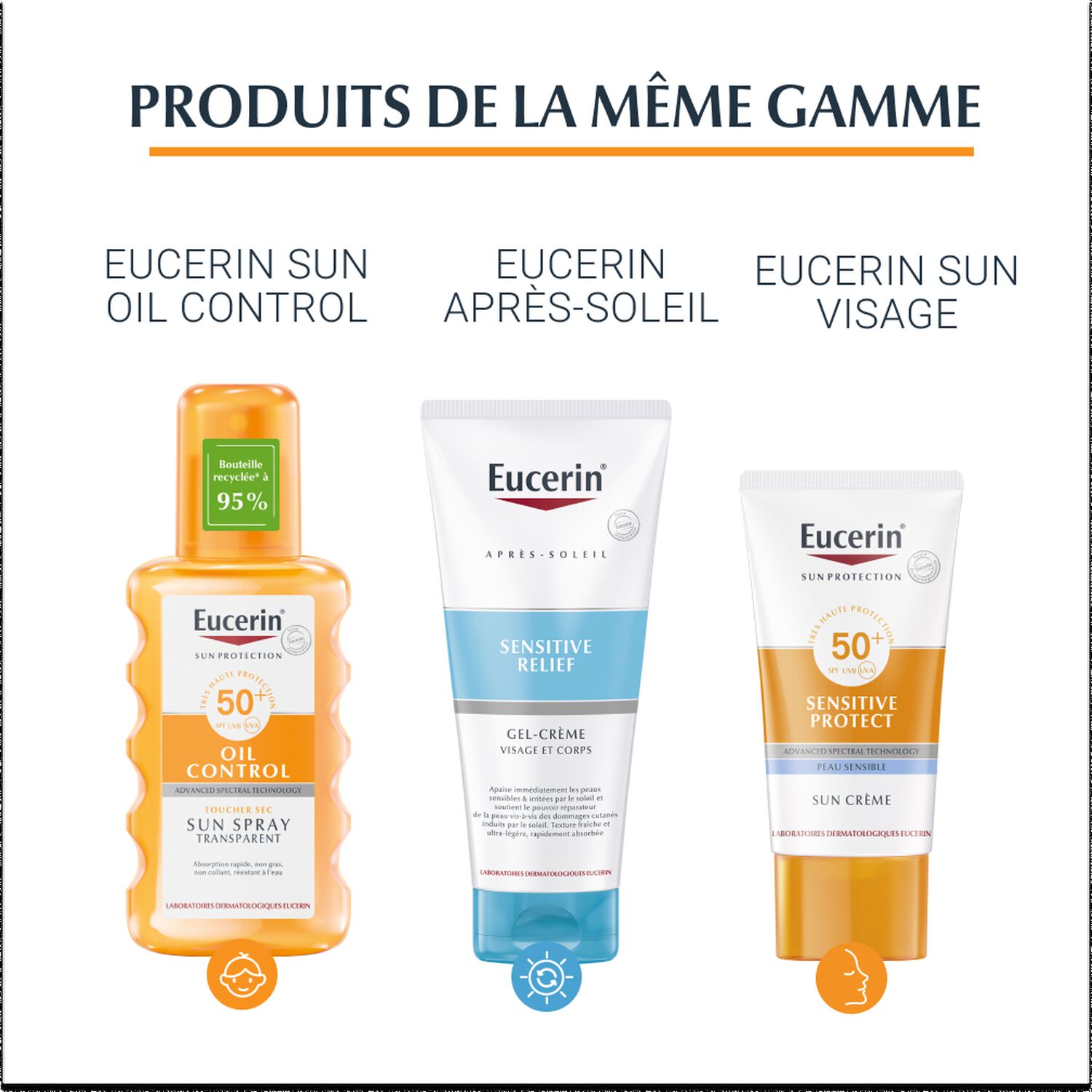 Eucerin Sun Sensitive Kids SPF50+ Spray Protecteur Pour Enfants - Peaux Sensibles