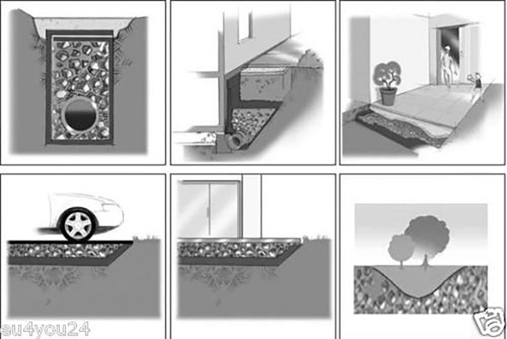 HaGa Bodenschutzvlies DRAINAGEVLIES in 0,5m Br. Filter Drainage, Drainage-Geotextilvlies, Faservlies, Trennvlies, Vlies, Kiesunterlage